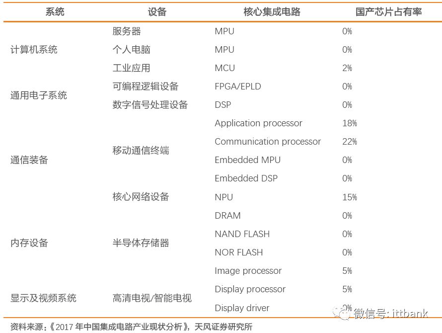 K8凯发