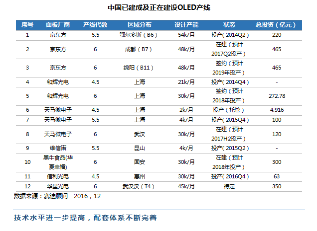 K8凯发